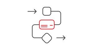 Improved Order Process Presentation and Added Completion Steps