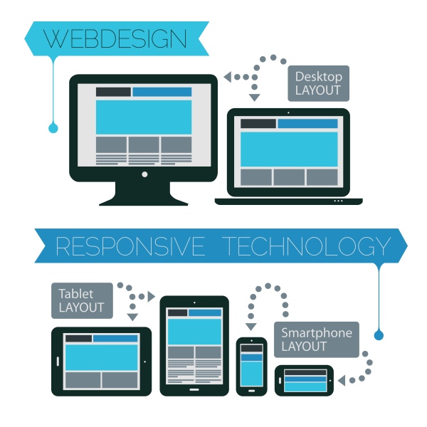 Web Design Responsive Web Design